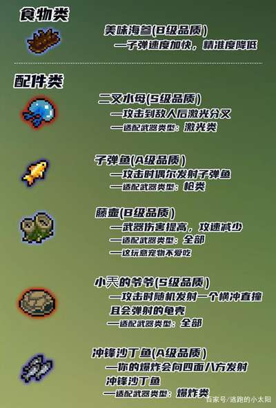 元气骑士零件怎么获得图标