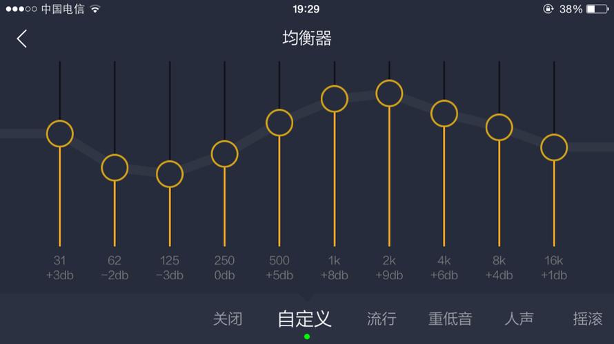 音响均衡器最佳效果图缩略图
