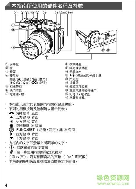 佳能g12显示屏参数缩略图