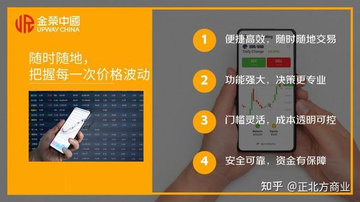 正规交易平台有哪些缩略图