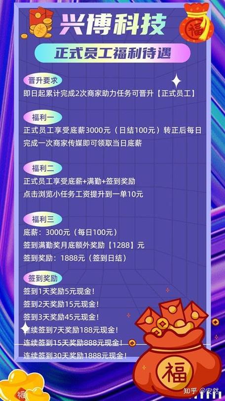 114oc上海兼职网游戏截图