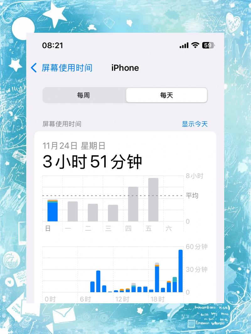 电脑怎么改自动黑屏时间图标