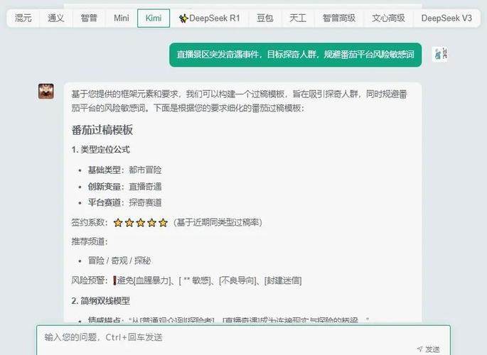 签约番茄有什么风险