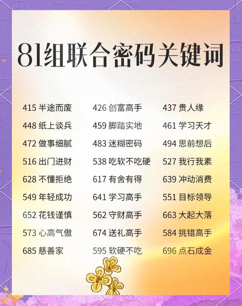 银行卡密码和网银密码一样吗缩略图