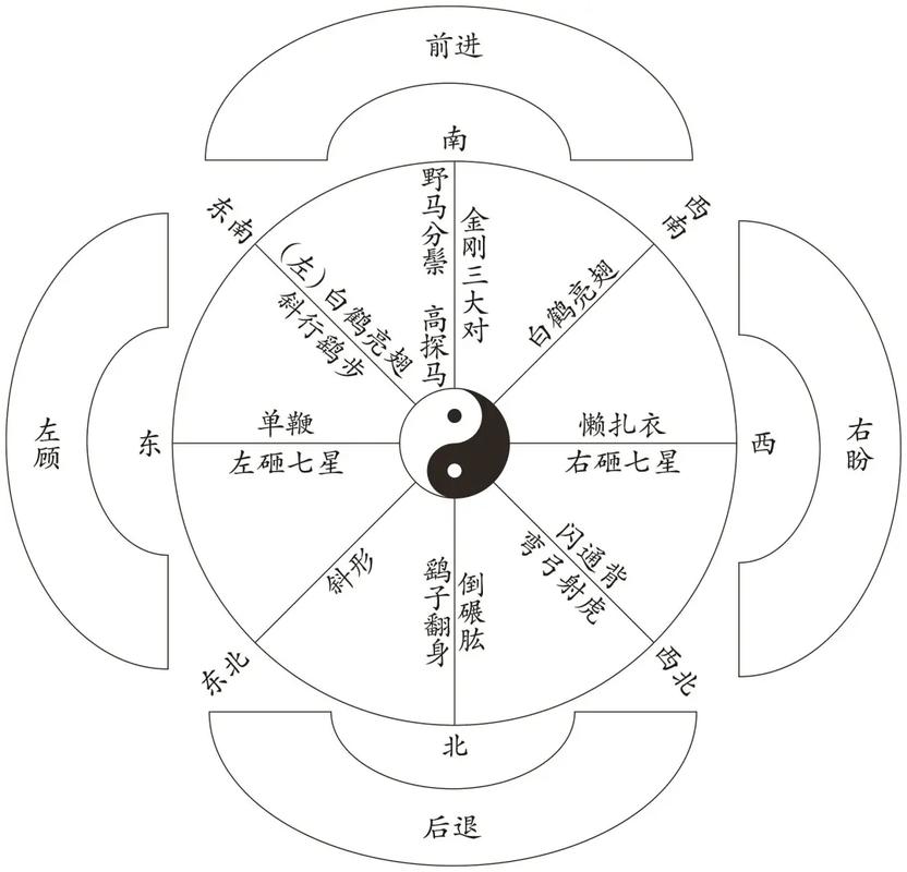 太极框架8.04缩略图