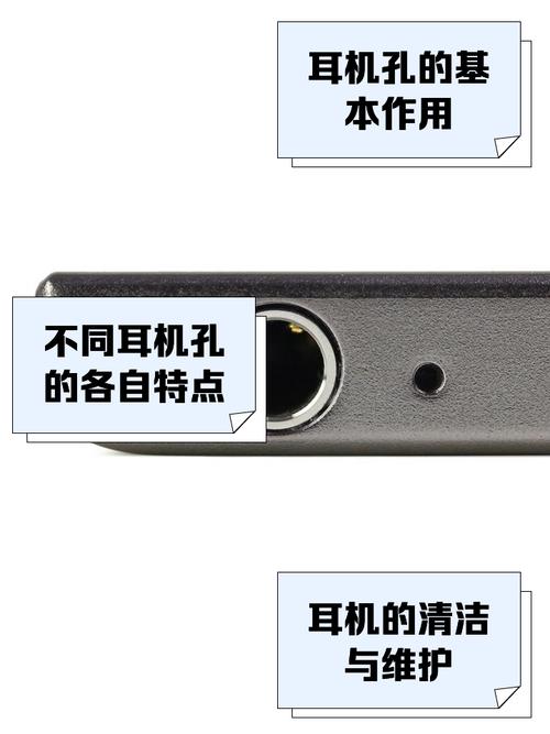 iphone8plus有耳机孔吗