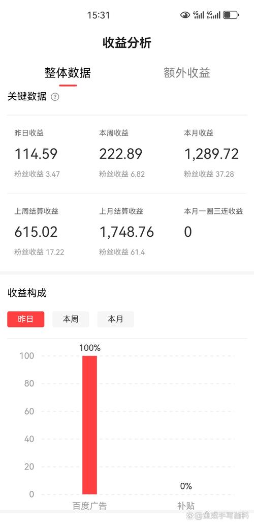 关注公众号赚钱的平台