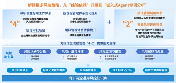 千牛填单号显示风险拦截