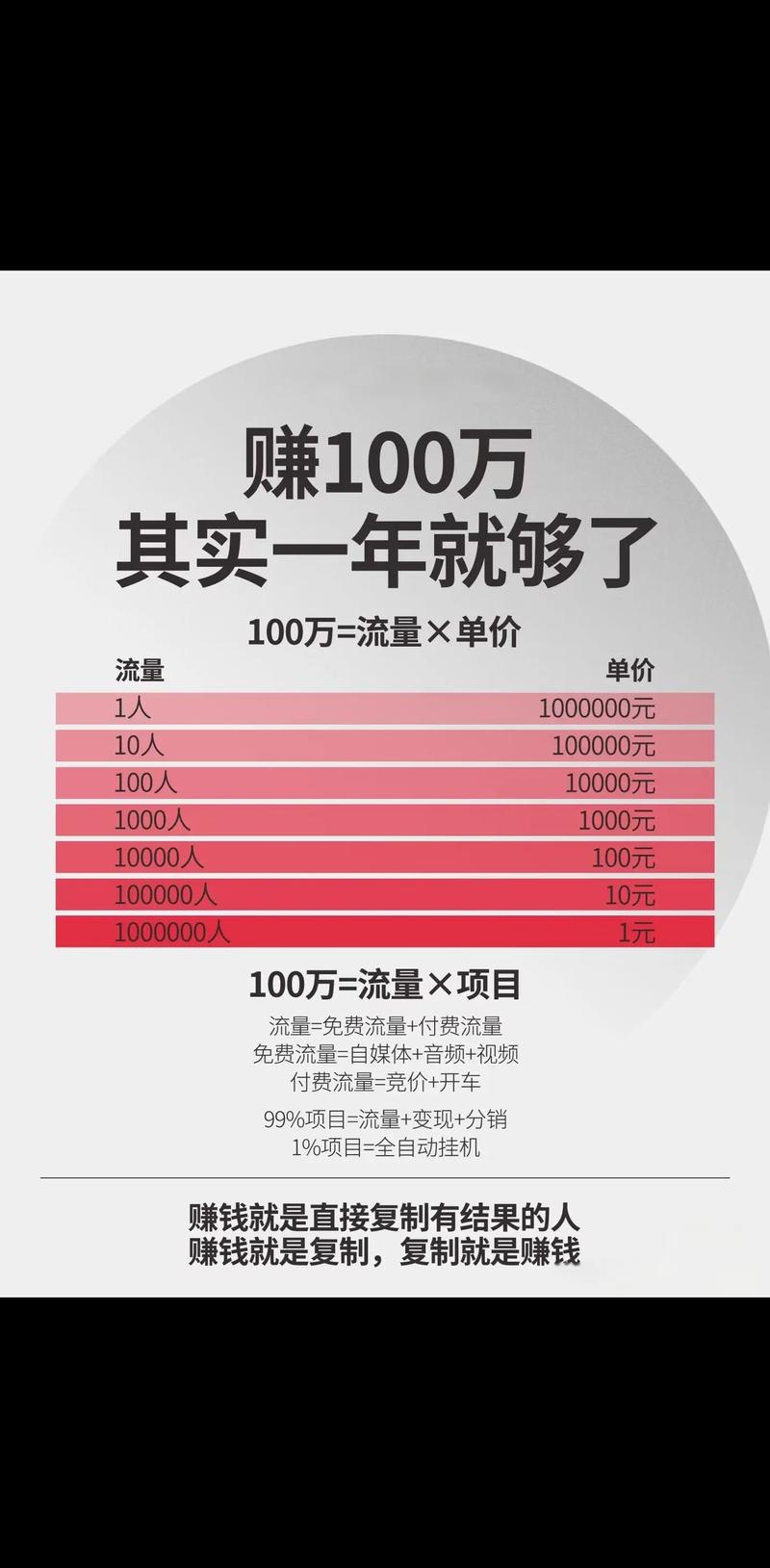 动赚多多靠谱吗缩略图