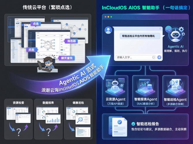 pc机器人图标