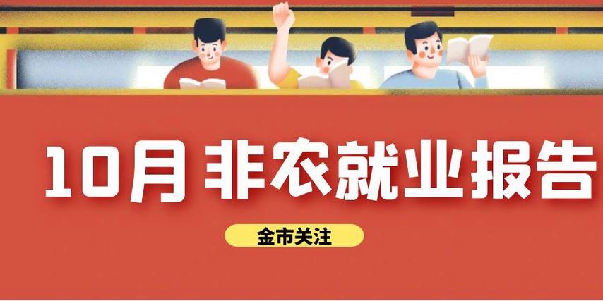 非农数据预期缩略图