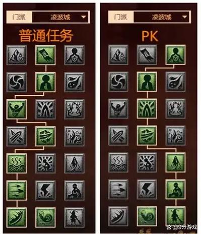 凌波城5级称谓任务流程
