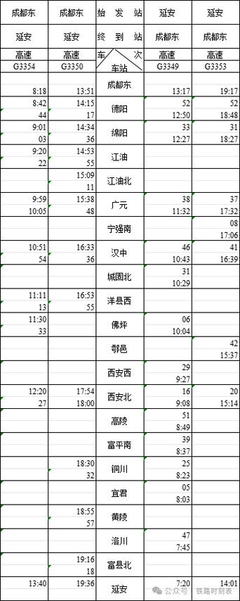2026火车时刻表查询最新缩略图