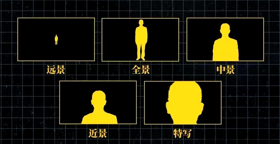 个人短视频怎么拍