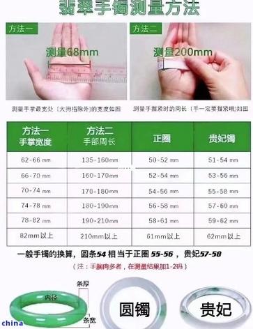 16cm等于手镯多少图标