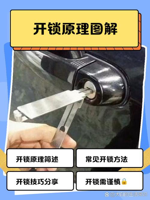 消协实测:一张照片刷开智能锁