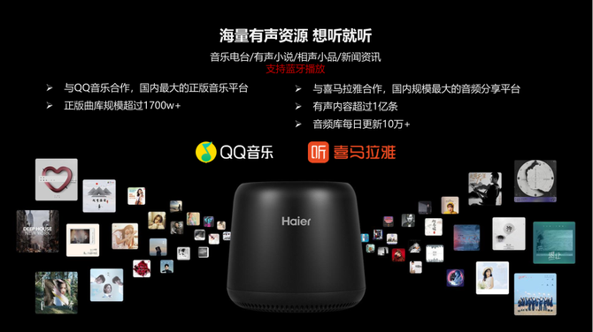 海尔AI音箱的使用方法缩略图