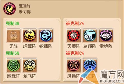 梦幻鹰啸阵效果游戏截图
