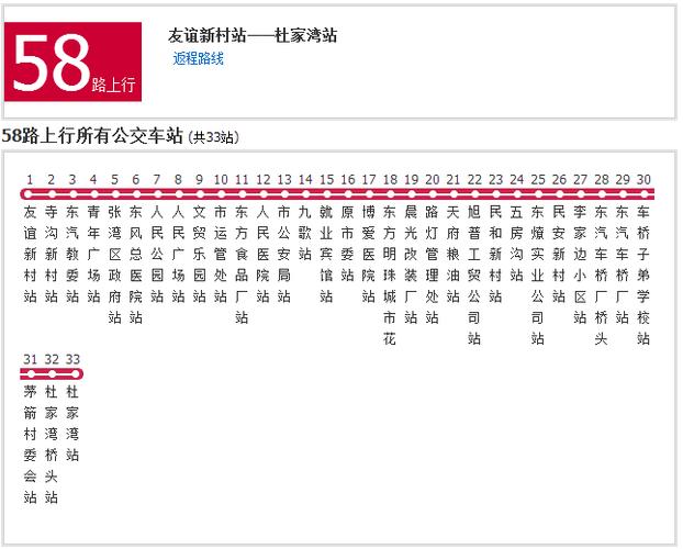 十堰58