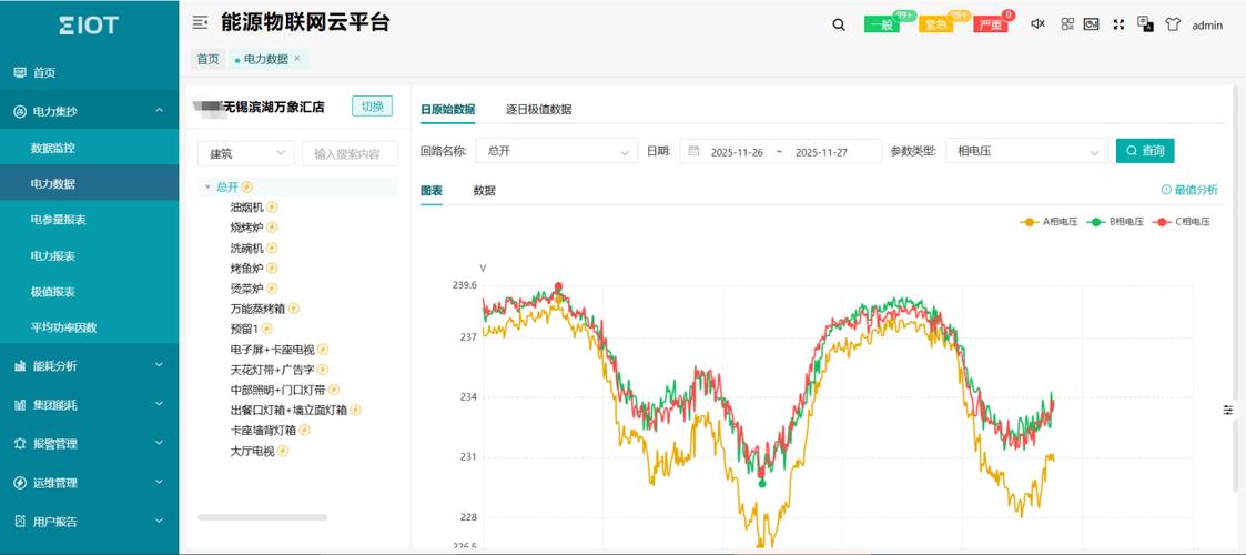 收银机0.38的费率贵吗