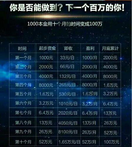 过一天赚一天下句是图标