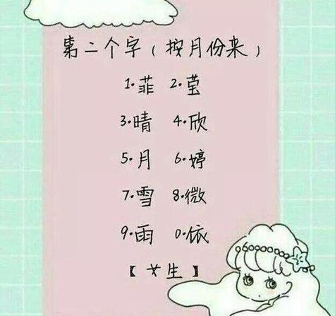 含璃惊艳的名字图标