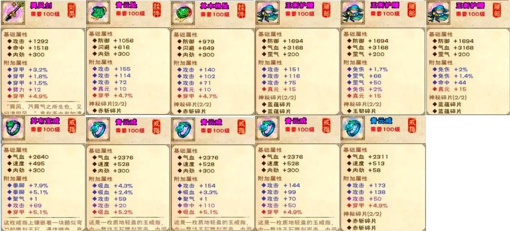 烟雨江湖各地附加词条图标