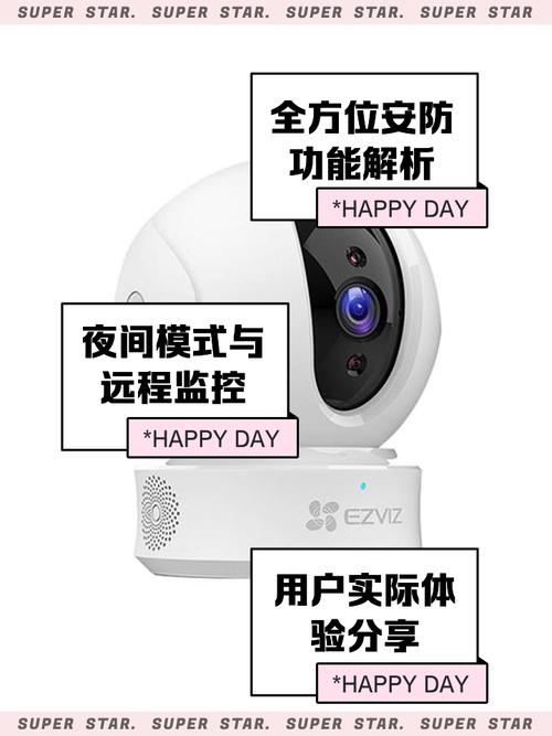 萤石摄像头怎么连接硬盘储存缩略图