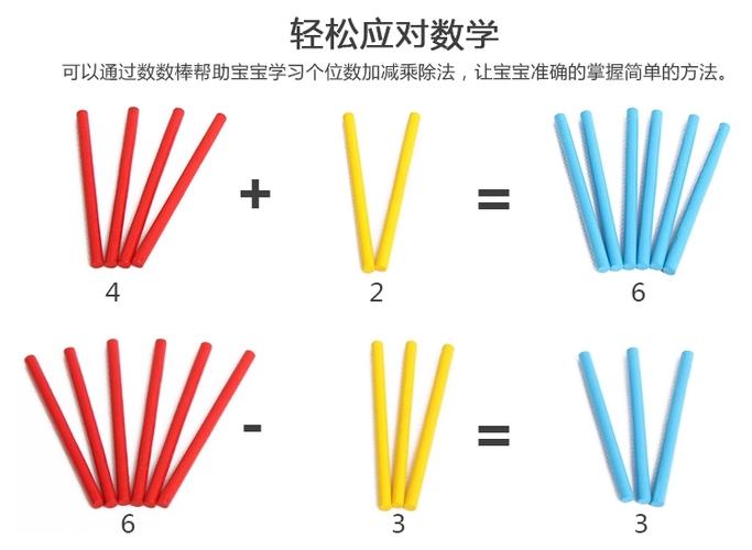 数数神器拍照识别缩略图