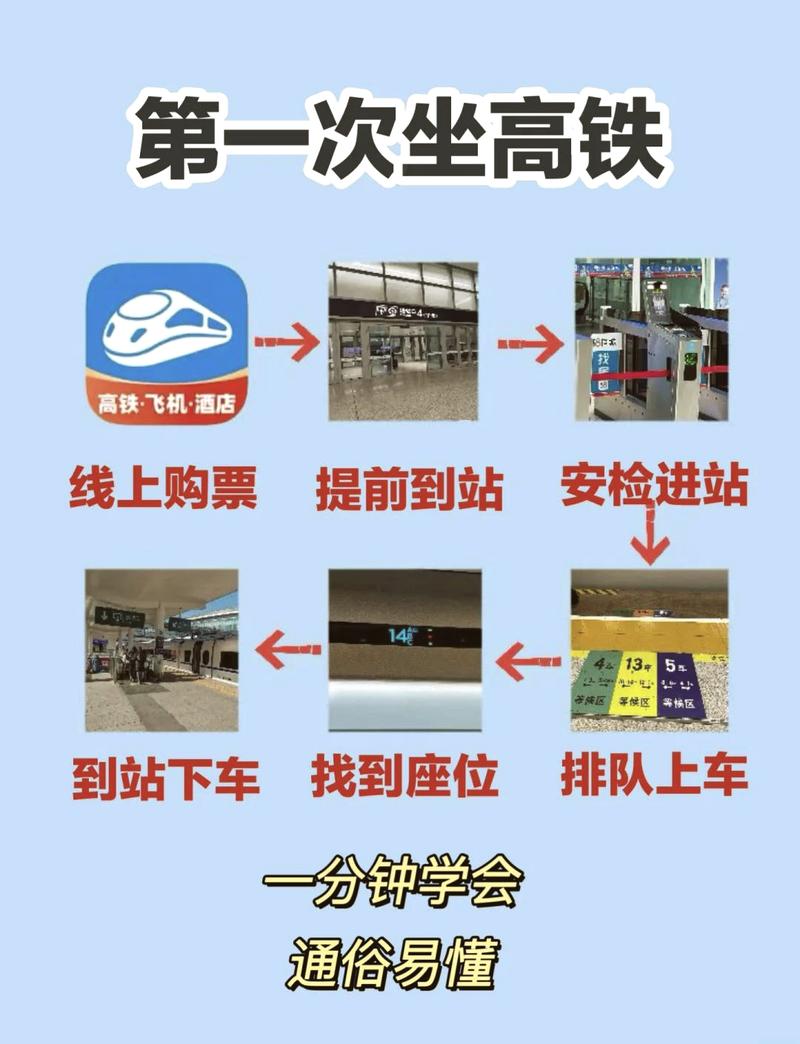 北京站到沈阳北站高铁车次缩略图