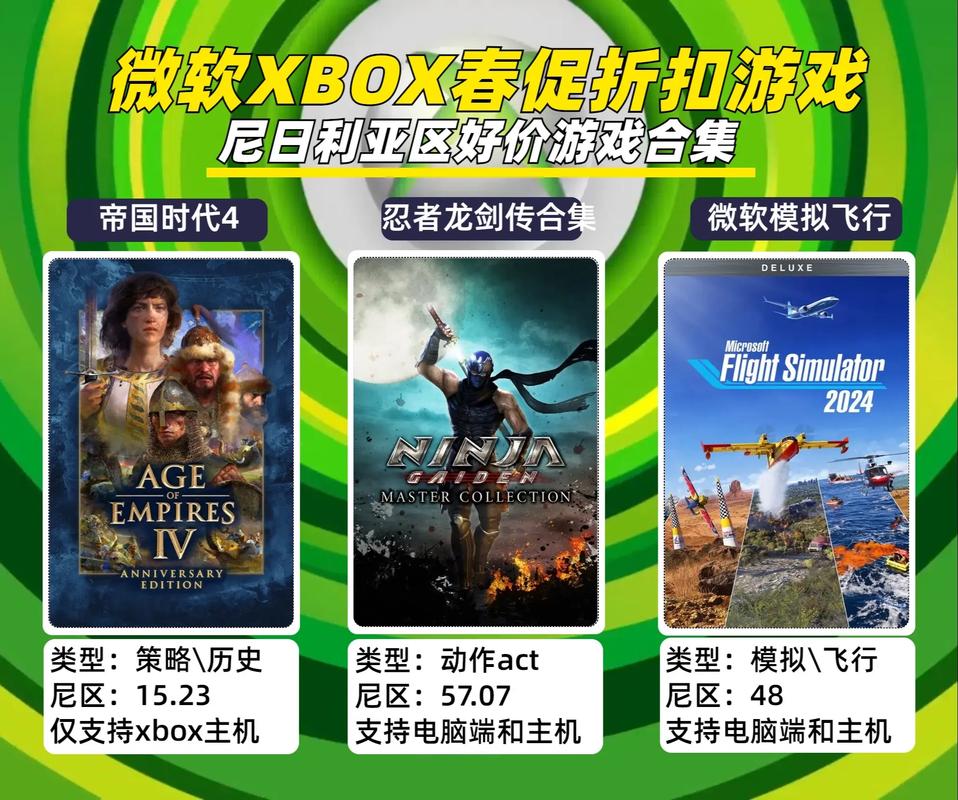 xbox经典游戏排行缩略图