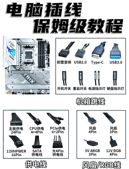 显示器排线坏了会出现什么情况