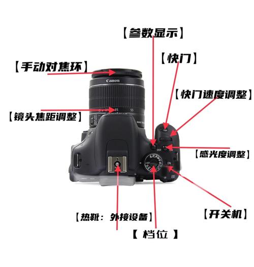 佳能600d怎么关闭相机连拍缩略图