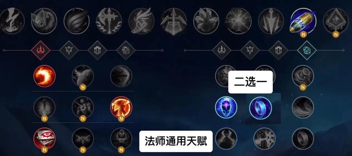 英雄联盟旧版天赋图标