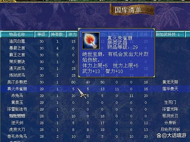 三国群英传7最强武器编号缩略图