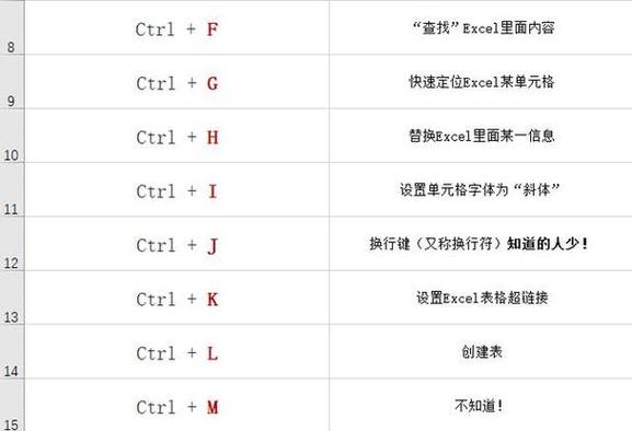 打开文件的快捷键图标