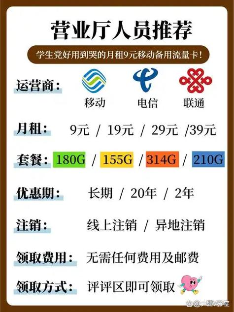 10086每月几号扣月租图标
