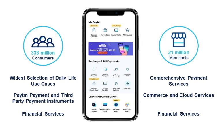 paytm中国人可以用吗图标