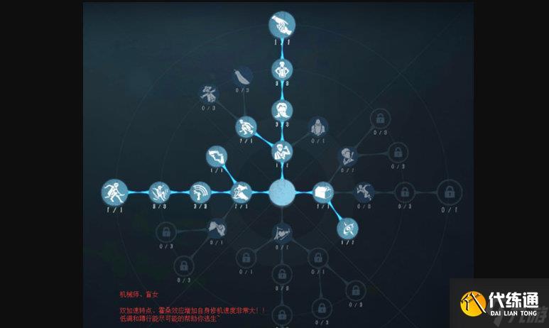 第五人格盲女天赋图