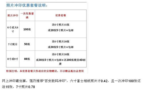 照相馆拍摄一寸照片的收费标准缩略图