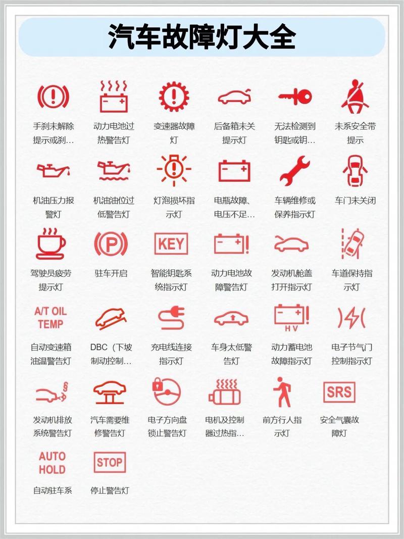 广数gs3000报警说明游戏截图