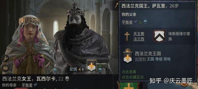 十字军之王3ck3代码大全图标