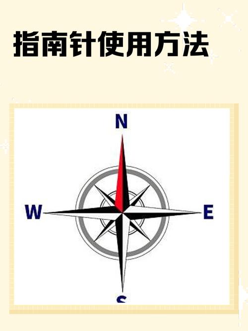 指南针指的是哪个方向图标