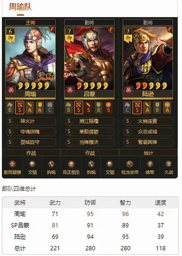 三国志战略版弓兵阵容游戏截图