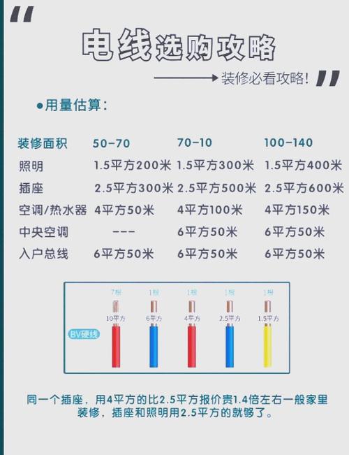 海尔变频空调1是零线吗