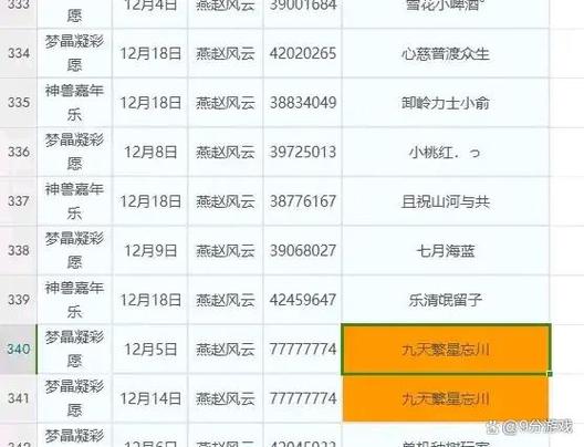 查看神兽刷新几率指令游戏截图