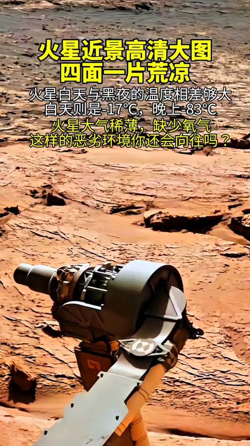火星表面温度是多少°C图标