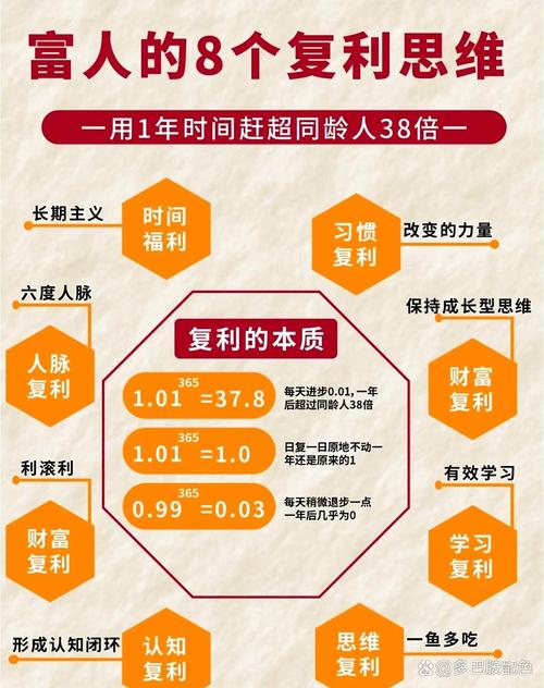 养蜂人一年能赚多少钱图标