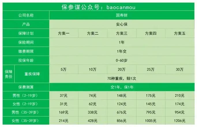 邮箱被盗号了怎么办
