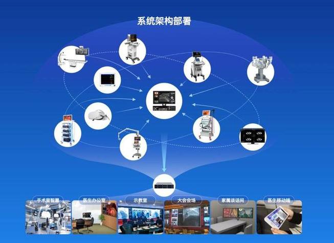 an智控的应用场景图标